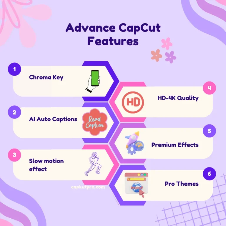 capcut mod apk capcut pro apkcapcut pro mod apk