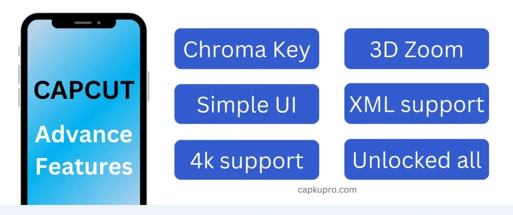 capcut pro apk features