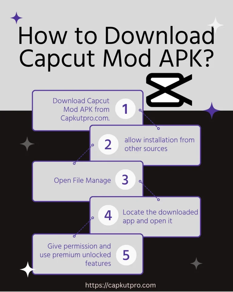 Download Capcut Mod APK v15.10.9 | No watermark | Premium Unlocked 9 download capcut mod apk